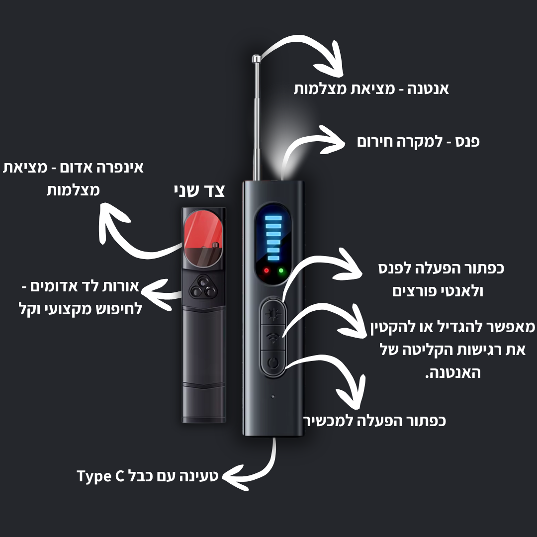 SIVORTIA - המגן האישי שלך 4 ב 1
