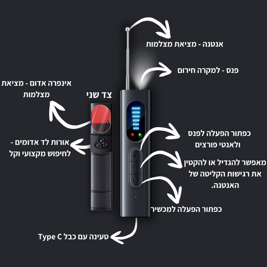 SIVORTIA - המגן האישי שלך 4 ב 1