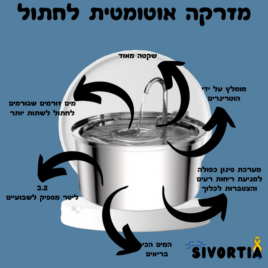 המזרקה האוטומטית החכמה ™CleanPaws