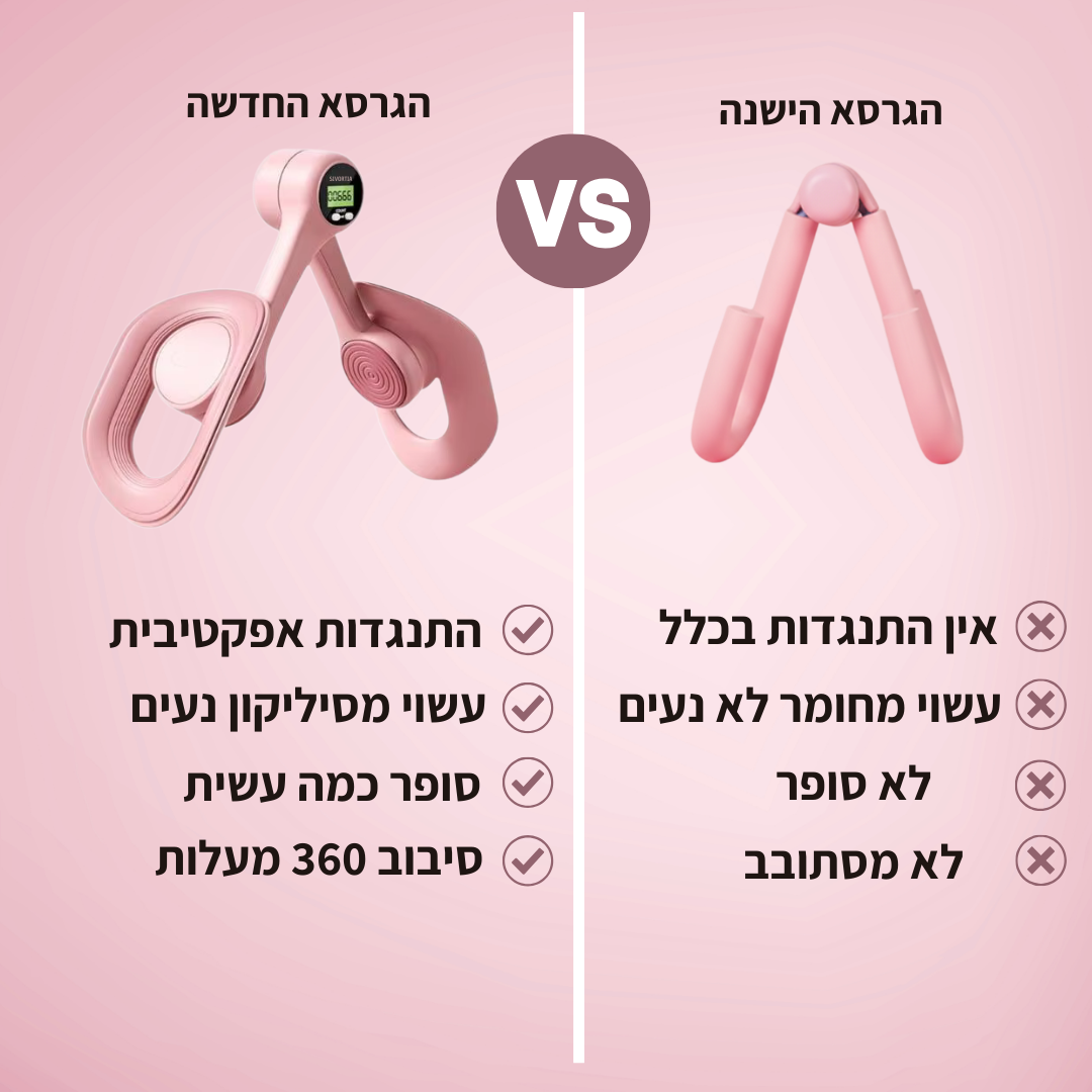 SIVORTIA מאמן שרירי רצפת אגן