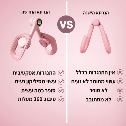 SIVORTIA מאמן שרירי רצפת אגן