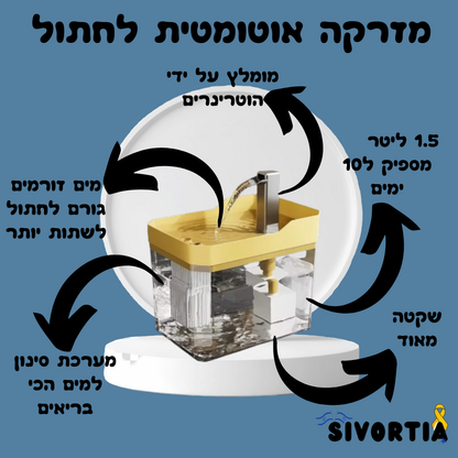 המזרקה האוטומטית לחתול ™PurePaws