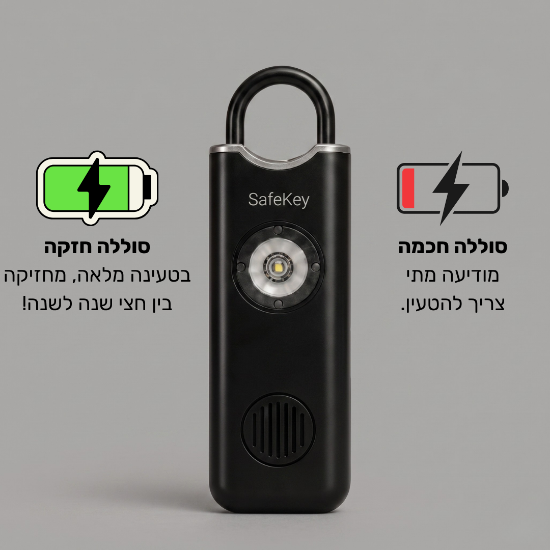 ™SafeKey שקט נפשי בכף היד