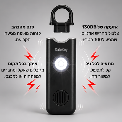 ™SafeKey שקט נפשי בכף היד